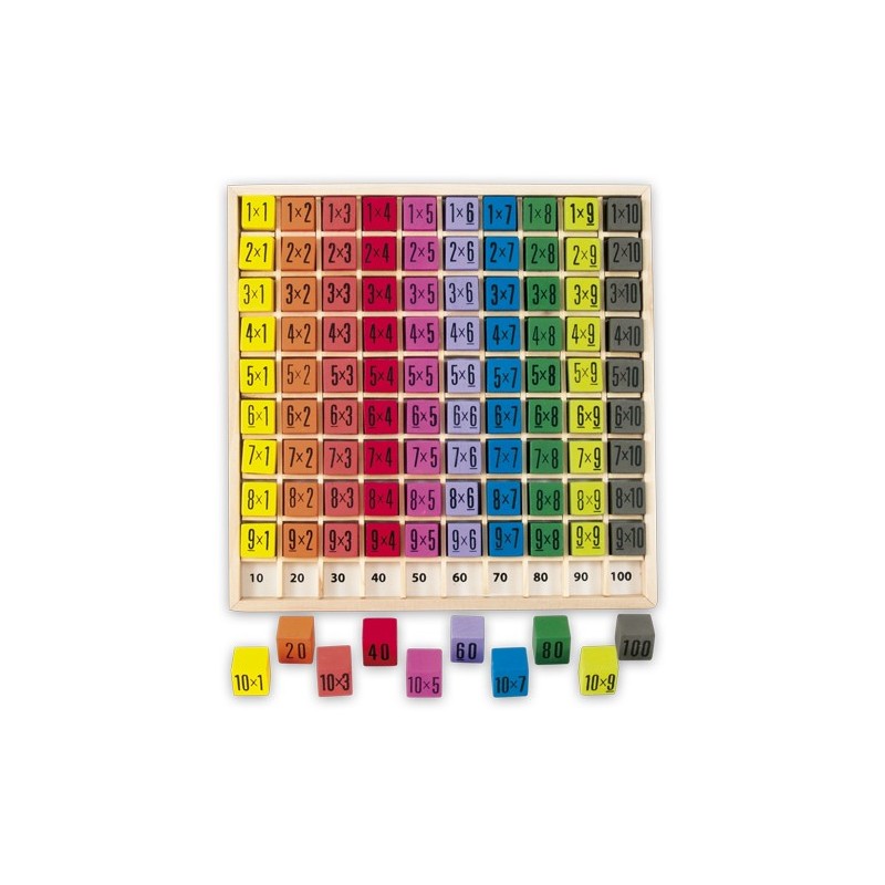 TABLE DE CALCUL EN BOIS: MULTIPLICATIONS ou ADDITIONS.Méthode de Singapour